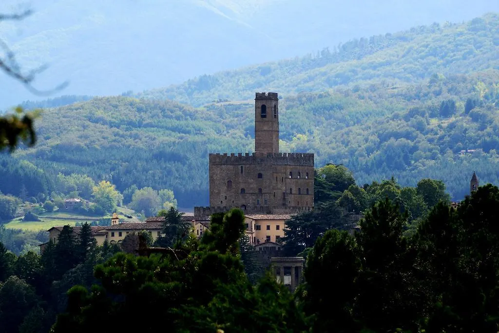 Villa Medieval Tower Lungarno Your Wedding In Tuscany Italy